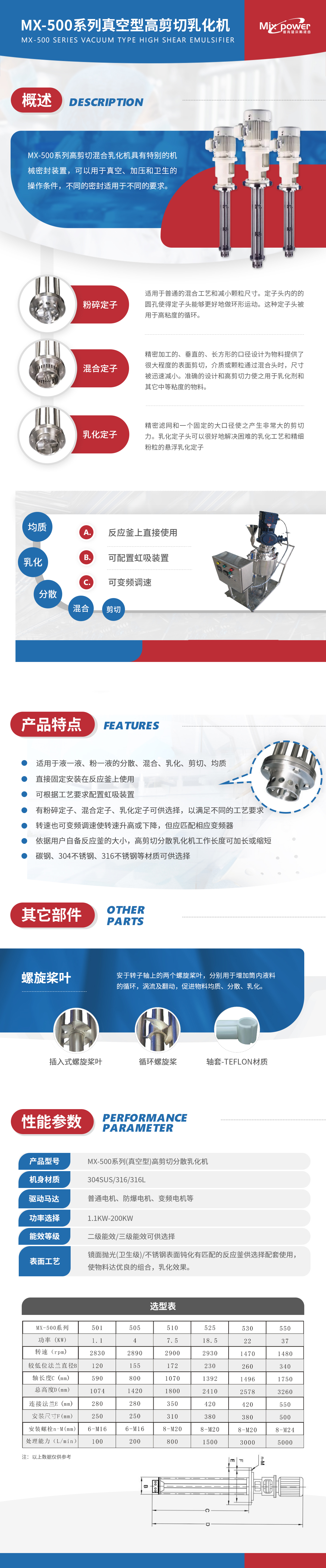 MX-500系列釜用耐压式高剪切乳化机